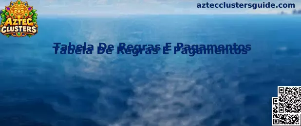 Tabela De Regras E Pagamentos Aztec Clusters
