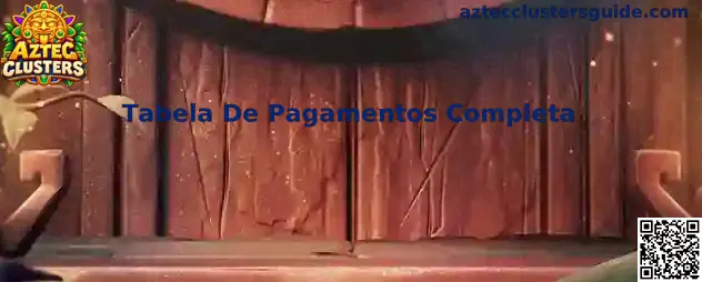 Tabela de Pagamentos Completa Aztec Clusters